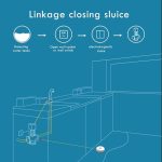 Smart Water Leakage Detector - Smart Water Sensor - Image 4