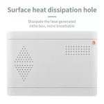 Network Communication Box