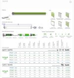 Dooya Tubular Motor DM35R for Motorized Rolling Blinds with Remote control - Image 5