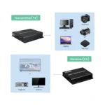 300M HDMI KVM Extender 1080P Ethernet Extender - Image 3