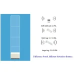 RF 8.2Mhz Shopping Mall Anti-theift Security System EAS Alarm - Image 2