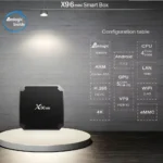 X96 Mini 4K Streaming Smart Android TV Box
