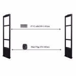 POSPRO Glory Eas Gated RF 8.2 Dual System Black