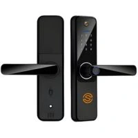 Smart Door Locks
